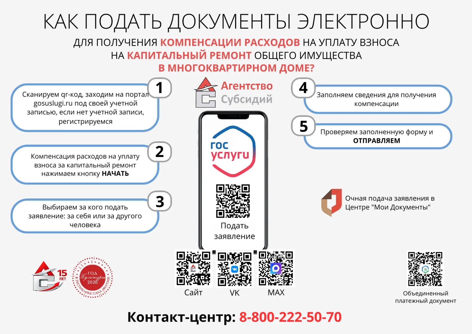 Read more about the article Как подать заявление на получение компенсации расходов на уплату взноса на капитальный ремонт в МКД для граждан старше 70 лет?