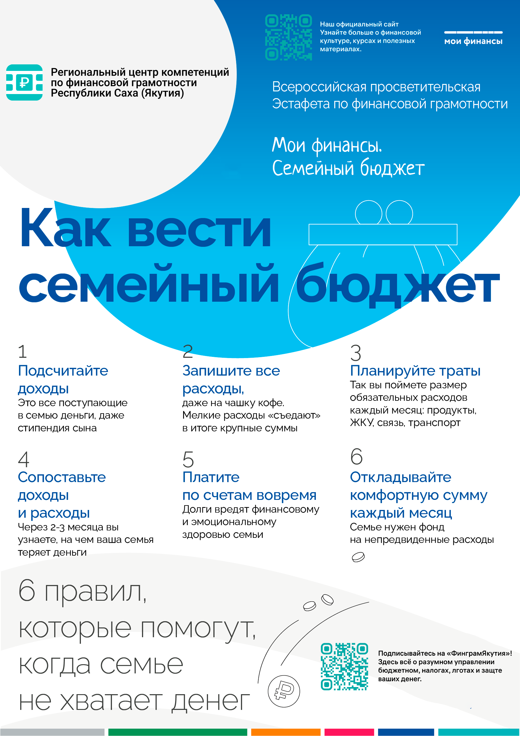 Read more about the article Материалы по финансовой грамотности