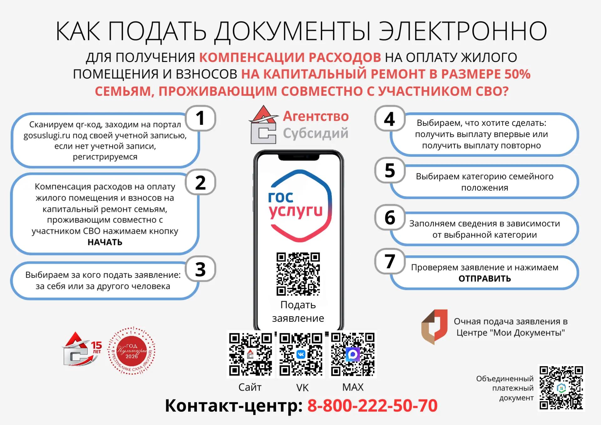 Read more about the article Как подать заявление на получение компенсации расходов на оплату жилого помещения и взносов на капитальный ремонт в размере 50% семьям, проживающим совместно с участником СВО