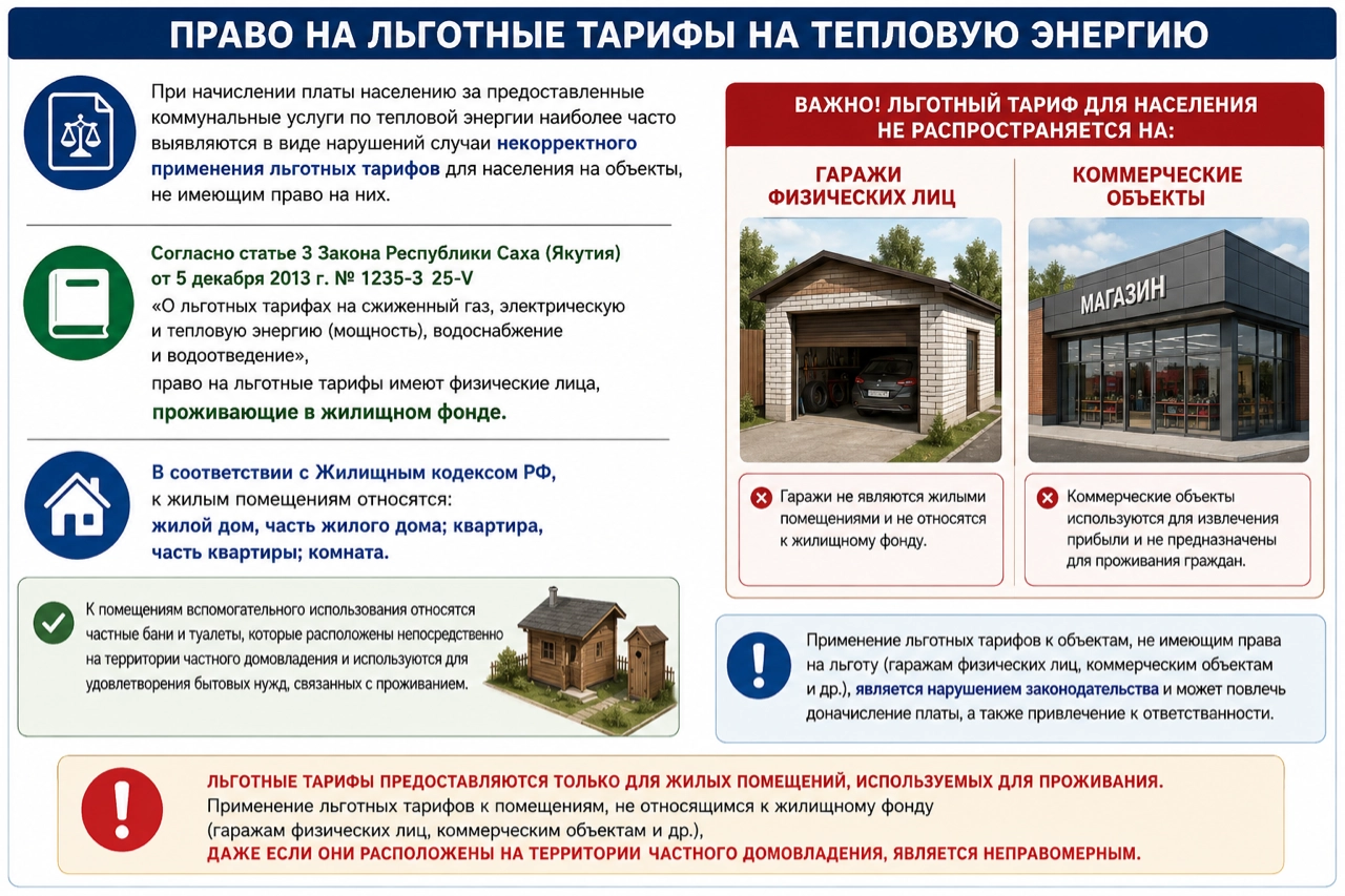 Read more about the article Право на льготные тарифы для населения на тепловую энергию