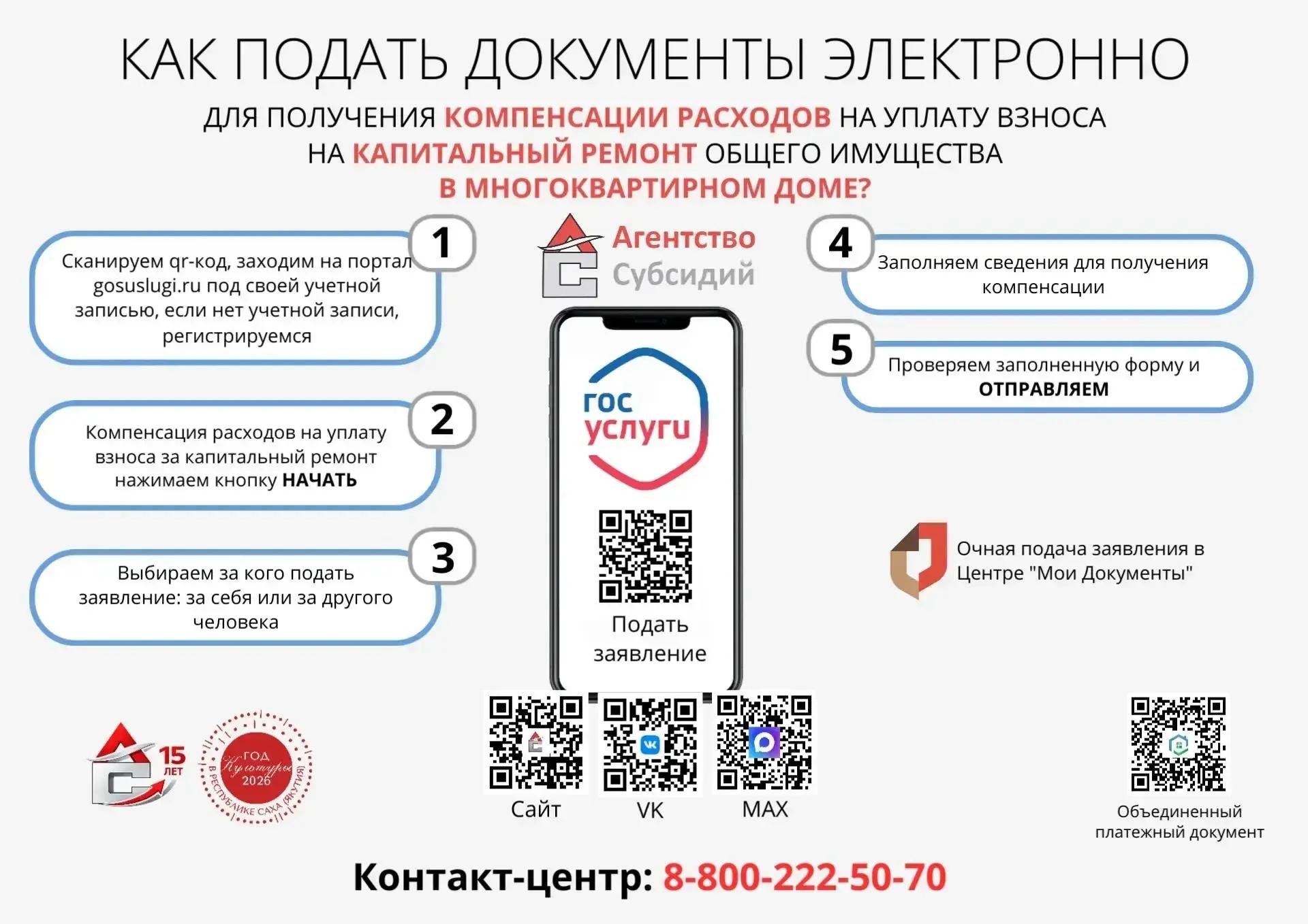 Read more about the article Как подать заявление на получение компенсации расходов на уплату взноса на капитальный ремонт в МКД для граждан старше 70 лет?